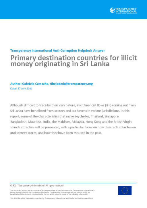 Primary destination countries for dirty money originating in Sri Lanka