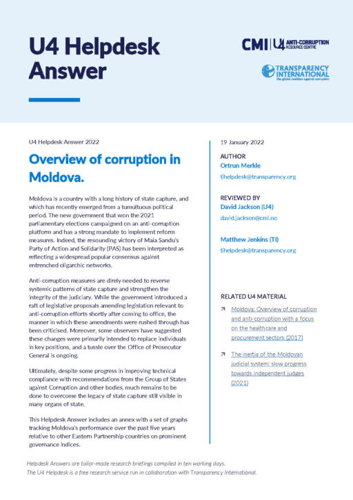 Overview of corruption in Moldova